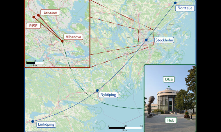 Karta över kvantkrypteringar
